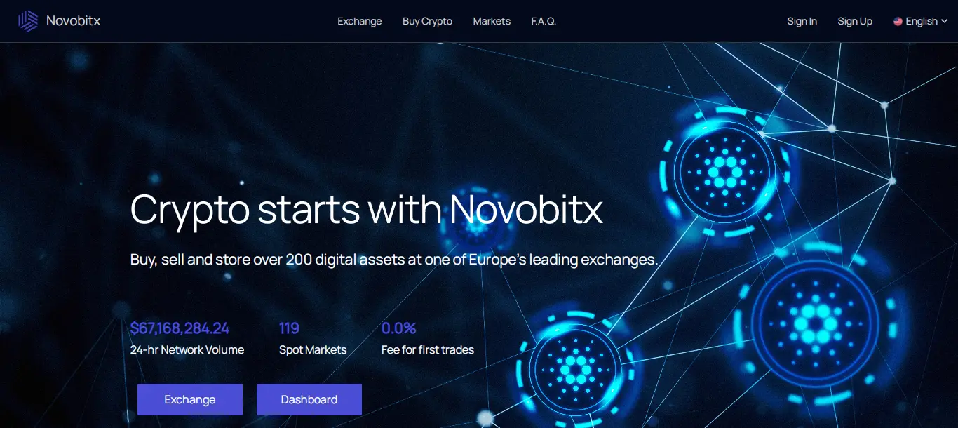 Novobitx