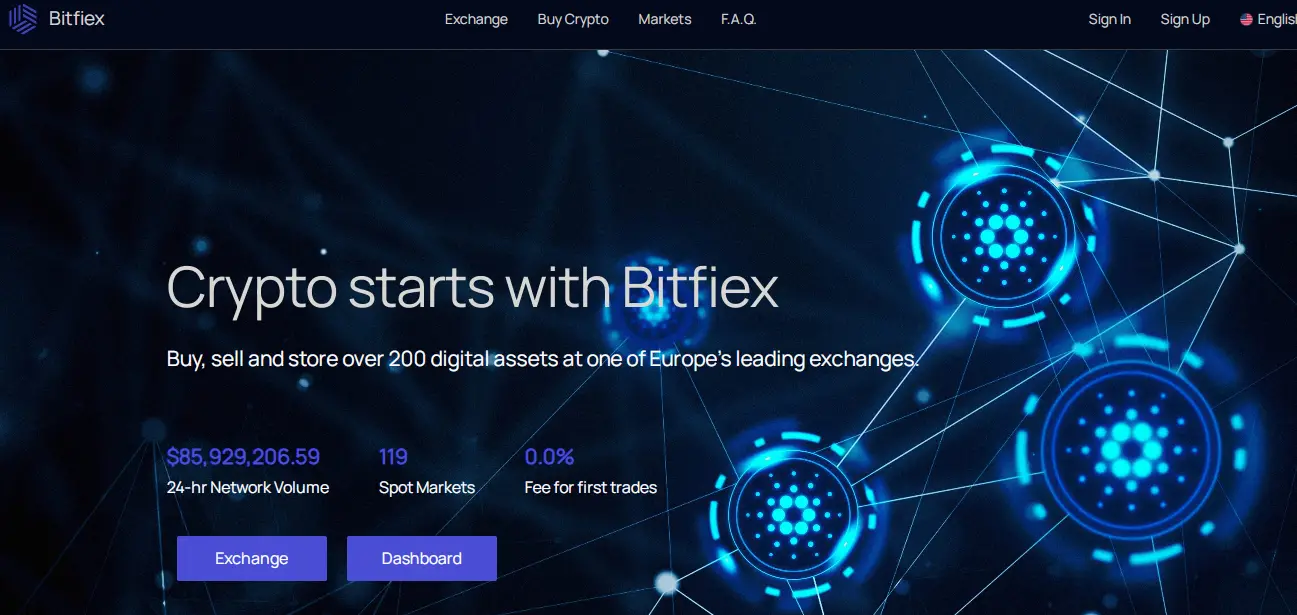 Bitfiex